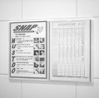 GTD: listas de control o checklists