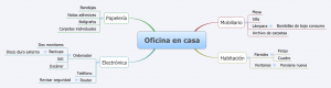 oficina-en-casa oficina-en-casa