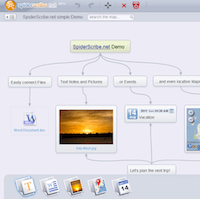 SpiderScribe, mindmaps colaborativos online