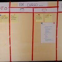 Respuesta productiva al síndrome del nido